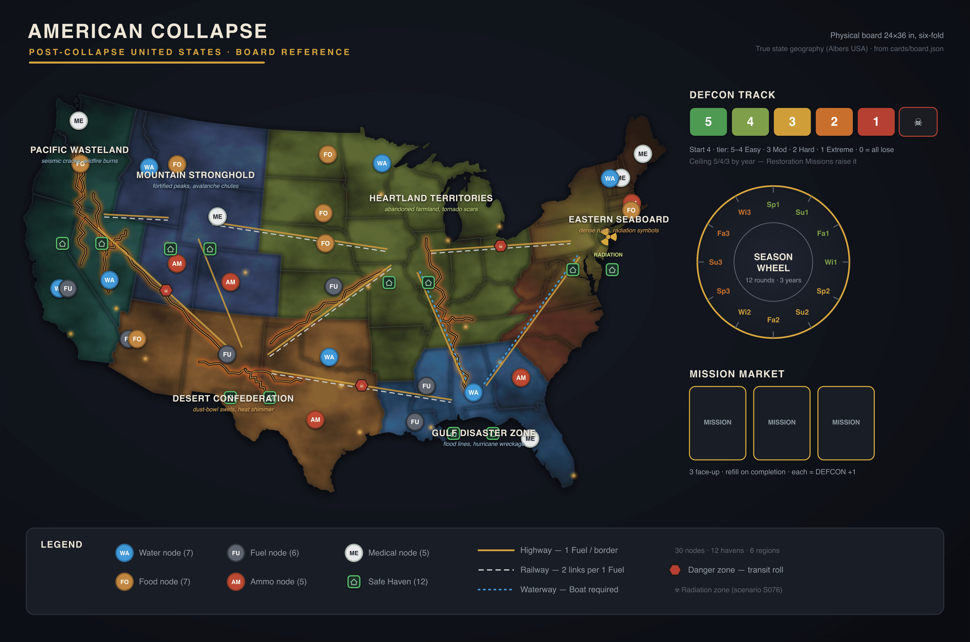 The American Collapse game board: a burnt satellite map of the post-collapse United States, divided into six regions